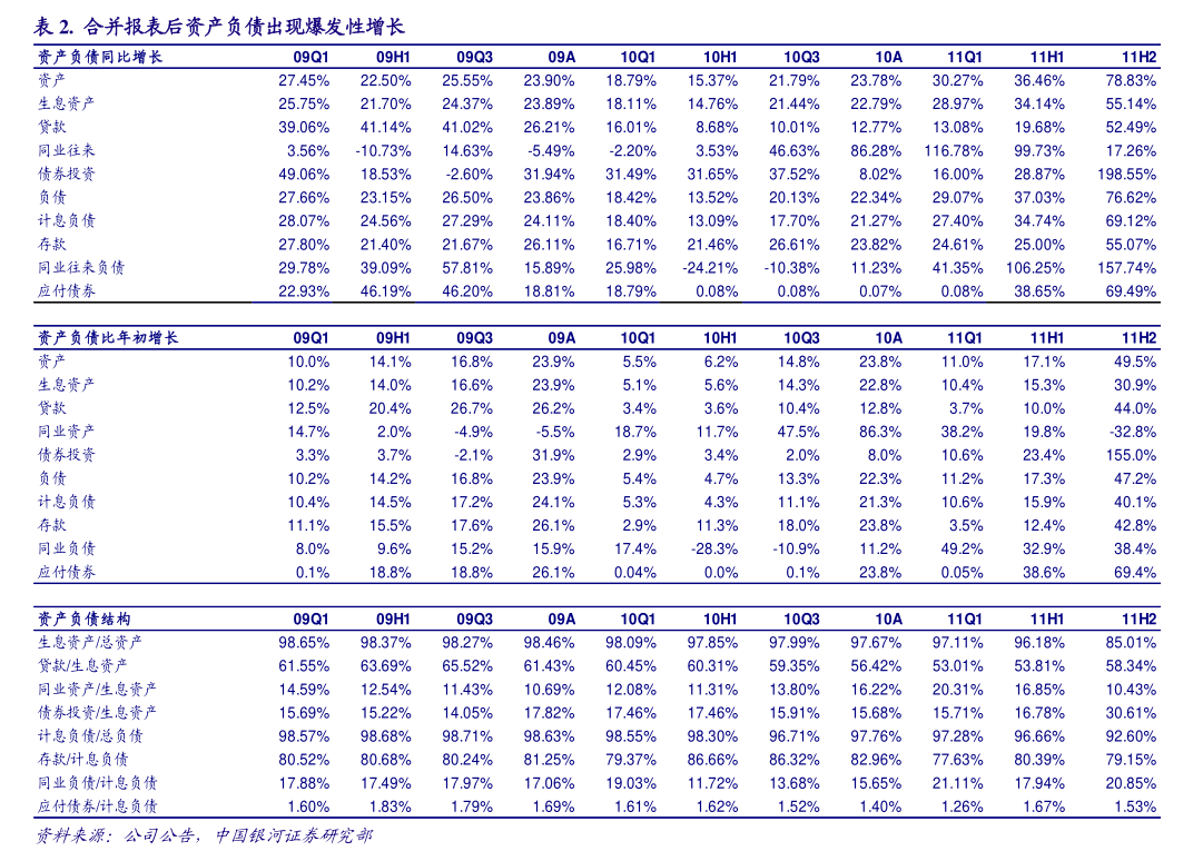 漢得信息公司章程修訂草案解讀 聚焦計算機軟硬件開發(fā)與銷售的戰(zhàn)略升級